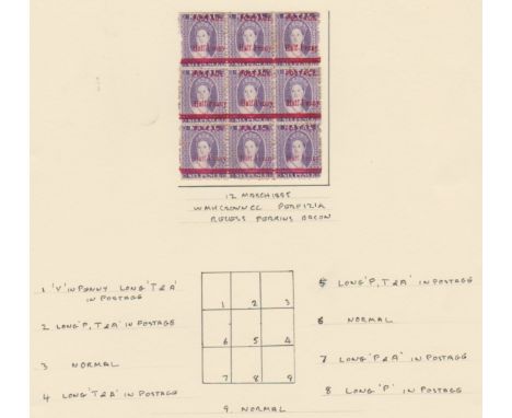 South Africa-Natal 1895-Surch definitive SG114-1/2d on 6d m/m block of (9) with print variations