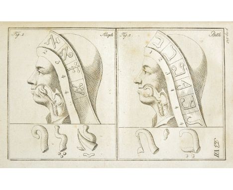 Kempelen (Wolfgang von). Le Mecanisme de la Parole, suivi de la description d'une machine parlante..., 1st French edition, Vi