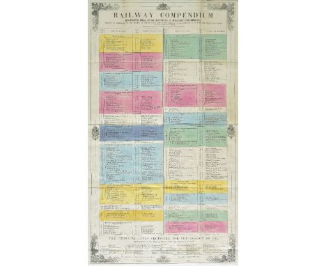 Railway Maps. Betts's new Map of England & Wales compiled from the latest parliamentary documents, published John Betts, 1847