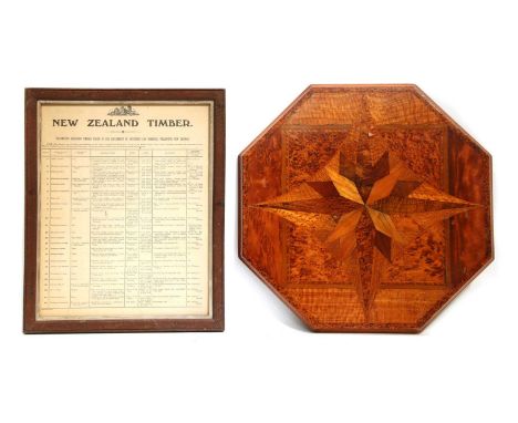 A New Zealand specimen timber octagonal tabletop,19th century, inlaid with a starburst design and inscribed with the specimen