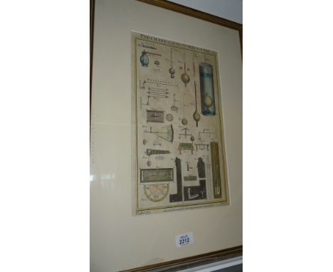 An 18th c. Print "Pneumatics/Science of Air" in wooden frame, 16" x 22"