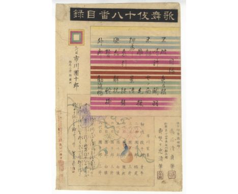 Artist: Kiyosada Torii (1844-1901) and Kiyotada VII Torii (1875-1941) Title: Index of Eighteen Best Kabuki Plays Publisher: H