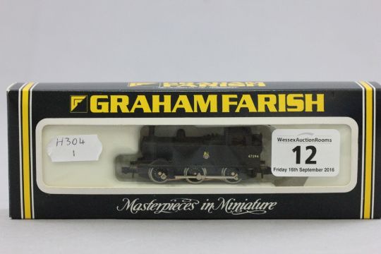 n gauge jinty