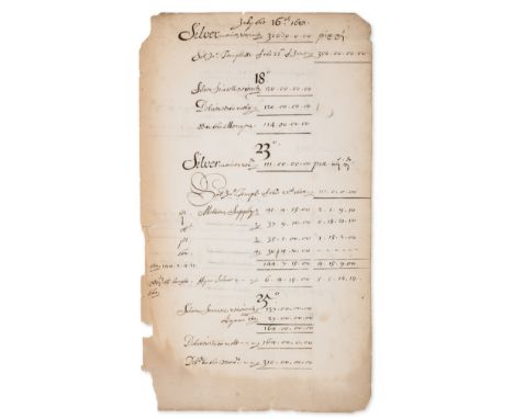 Royal Mint.- Goldsmiths' Company and the Trial of the Pyx, manuscript in secretary hand, loose leaves, 20pp., margins chipped