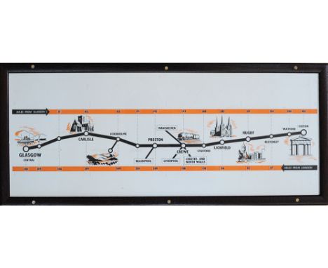 Original Artwork for publicity leaflet showing line diagram from Euston to Glasgow Central with small ink drawings of Euston 