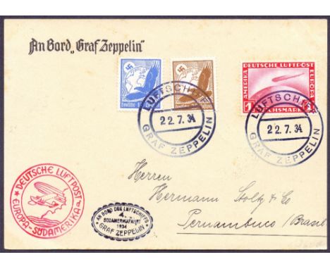 STAMPS AIRMAIL : Collection of Zeppelin postcards and flown covers writen up on pages. Some early cards etc depicting the pio