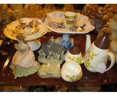 Two Victorian Comports, Coalport Figure, Carltonware etc 