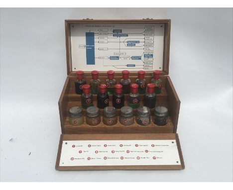A Shellmex and BP Limited salesman's sample set.