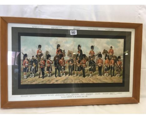 ANTIQUE COLOUR PRINT OF SCOTTISH REGIMENTS OF THE BRITISH ARMY 1895, AFTER SIMKIN. DETAILS TO REVERSE