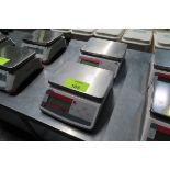Scales