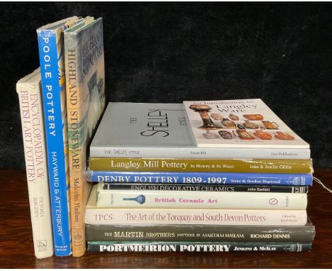 Books - antique and collector's reference books, including Poole, Martin Ware, Torquay and Devon, Portmeirion, qty 