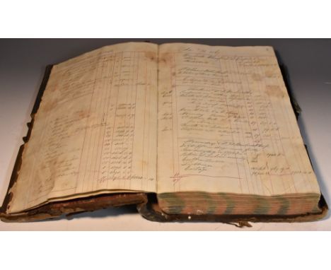 Local Interest - Railway/Engineering - a Victorian leather accounts ledger, for the Alfreton Iron Works, inscribed in ink MS 