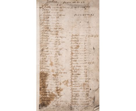 Tudor Genealogy & Heraldry.- Index of Grants of Arms/ Pedigrees titled "Fortescue", manuscript, 21pp., piece torn from corner