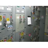 Motor Control Room