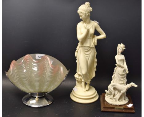 Two resin figures of  ladies in Edwardian dress; an Art Deco glass and chrome shell shaped table lamp (3)