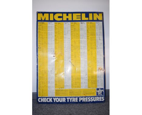 Vintage tin Michelin advertising sign 'Check Your Tyre Pressures', 86 x 63cm.  Fair condition, a little dented and scratched 