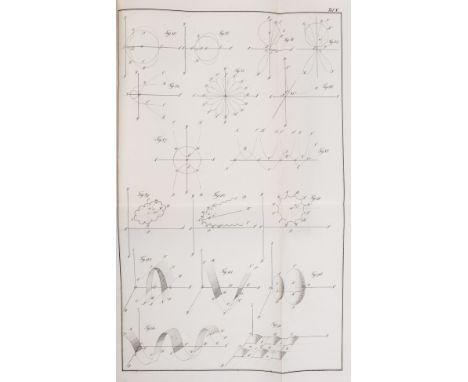 Mathematics.- Gauss (Carl Friedrich) Werke, edited by E.Schering, vol.1-7 in 3, a few manuscript leaves of calculations loose