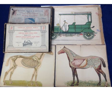 Collectables, Motoring, Popular Mechanics, moveable model car on card complete with key & in original posting envelope, scarc