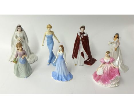 Seven modern porcelain figurines including Worcester HM QEII and The Queens 80th Birthday (7)