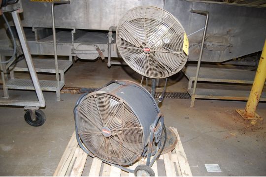 Dayton Shop Fan On Pedestal Dayton Floor Fan