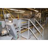 Motorized Belt Conveyor (South Core Belt), Approx. 27 ft. Length x 36 in. Wide Belt, Motor 230/460