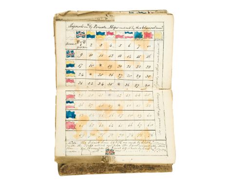 A MANUSCRIPT AND WATERCOLOUR POCKET BOOK OF NAVAL SIGNALS, CIRCA 1800 completed in a clear copperplate hand and comprising tw