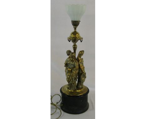 Large brass caryatid lamp depicting the arts on stand H 79.5 cm
