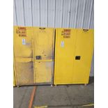 (2) Flame Proof Cabinets
