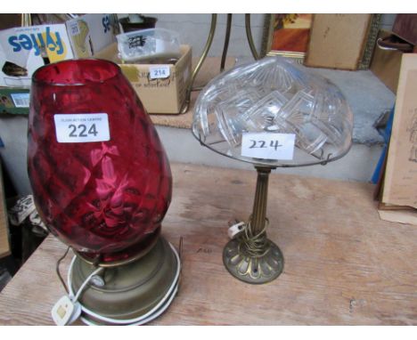  Sale Item:    BOX 2 LAMPS (AF)   Vat Status:   No Vat   Buyers Premium:  This lot is subject to a Buyers Premium of 15% + Va