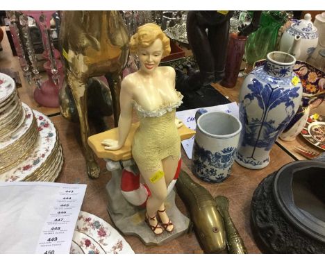 Ceramic advertising type figure of Marilyn MonroeOverall good condition, possibly some losses to the white trim. The figure i