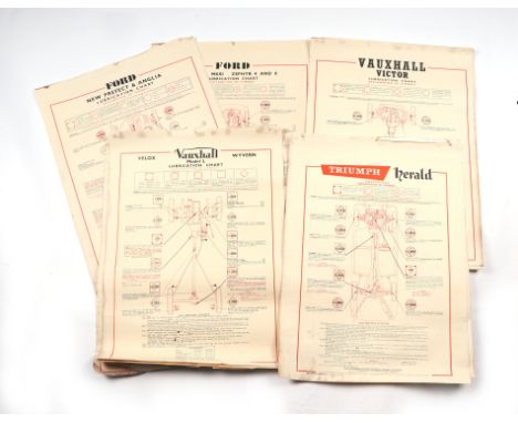 Assorted Castrol Lubrication charts for various models including Hillman Minx, Vauxhall Velux Wyvern, Vauxhall Victor, Vauxha