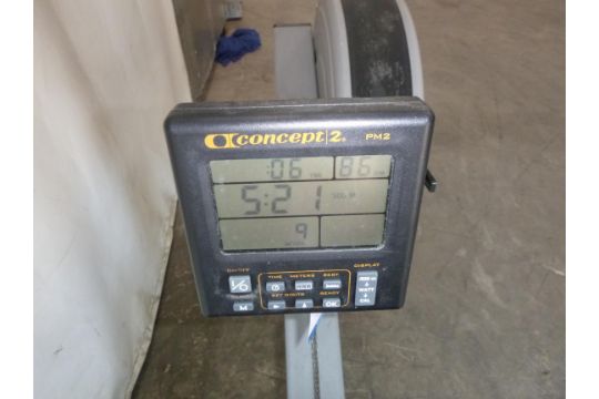concept 2 pm2
