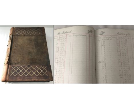 A large leather bound ledger with client account details dating from the 1880's.&nbsp;To include many local businesses and in