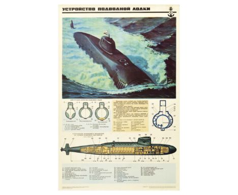 Original vintage Soviet propaganda poster captioned in Russian - Submarine Structure - featuring an illustration of a submari