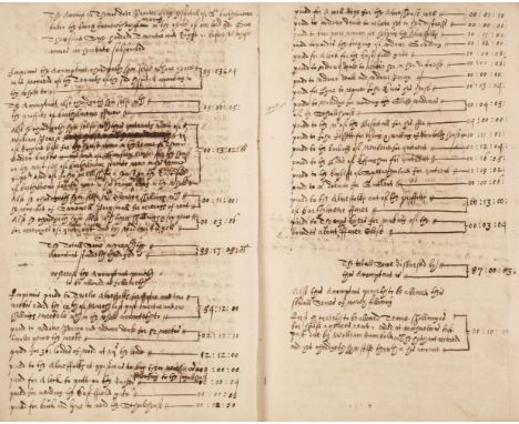 Hospital Accounts. A manuscript accounts book for St Bartholomew's Hospital, Newbury, Berkshire, 1624-1696, containing annual