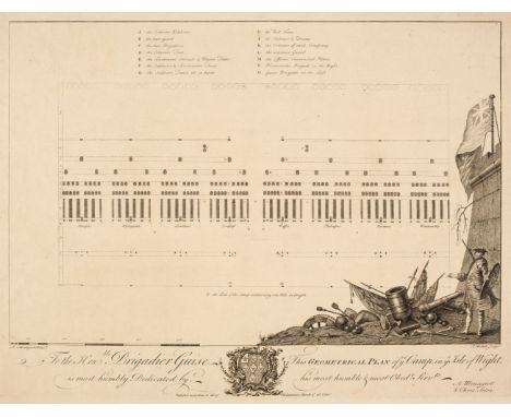 Military Maps. A collection of four maps and plans, 18th century, including Menageot (Augustin). To the Honble. Brigadier Gui