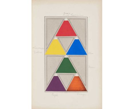 Colour Theory - Hay, David Ramsay A Nomenclature of Colours, Hues, Tints, and Shades,  applicable to the Arts and Natural Sci