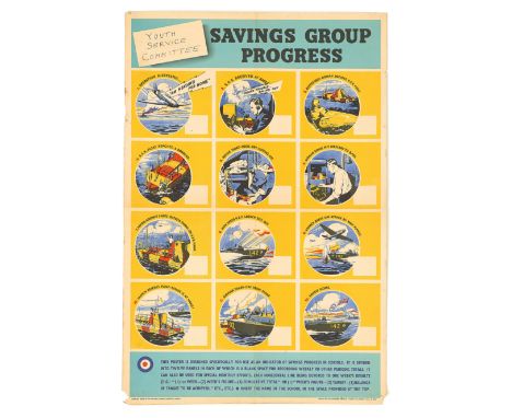 WW2 RAF Air Sea Rescue “Savings Group Progress” Propaganda Poster. A rare example depicting different scenes involved in the 