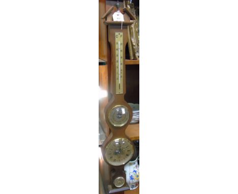 A Modern Barometer.
