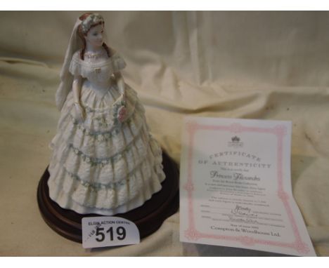  Sale Item:    COALPORT FIGURE PRINCESS ALEXANDRA  Vat Status:   No Vat   Buyers Premium:  This lot is subject to a Buyers Pr