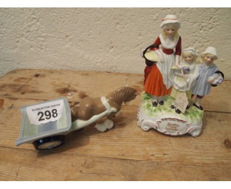  Sale Item:    YARDLEY LAVENDAR FAMILY & SZIELER HORSE & CART  Vat Status:   No Vat   Buyers Premium:  This lot is subject to