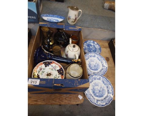  Sale Item:    BOX CHINA TEAPOTS PLATES ETC   Vat Status:   No Vat   Buyers Premium:  This lot is subject to a Buyers Premium