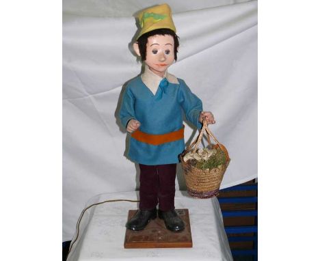 The Maraicher JAF Automaton of a standing figure carrying a basket of vegetables, mobile eyes. Creation by JAF Electrified wi
