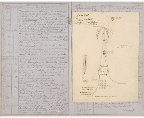 Crimean War. ‘Log of the proceedings of Her Majesty's steam Frigate Sidon, George Goldsmith Esq., Captain, kept by George Tat