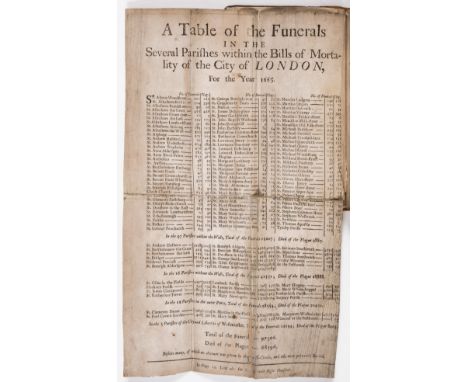 Plague.- Hodges (Nathaniel) Loimologia: or, an Historical Account of the Plague in London in 1665...[with] An Essay on the Di