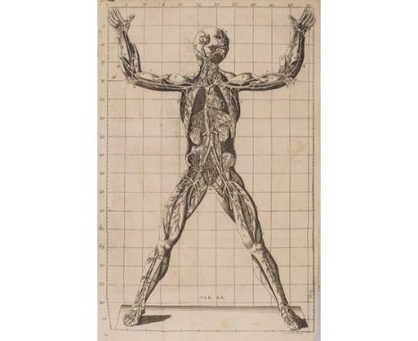 Anatomy.- Winslow (Jacques-Benigne) Exposition Anatomique de la Structure du Corps Humain, first edition, 4 folding engraved 