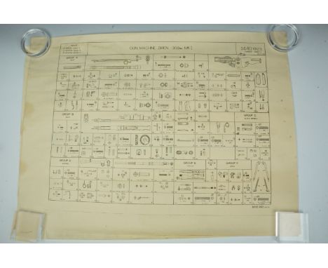 Four large scale technical / instructional diagrams pertaining to the Bren light machine gun