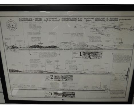(20th century), a print, Panorama Guide To Coastal Skyline Around Morecambe Bay As Viewed From Grange-Over-Sands Promenade, p