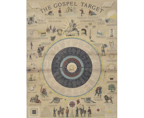 'The Gospel Target for Soldiers and Volunteers' coloured print. This poster from circa 1885-1888 was distributed amongst sold