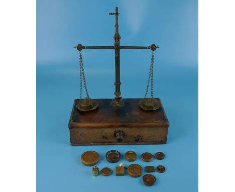 Early scales &amp; weights